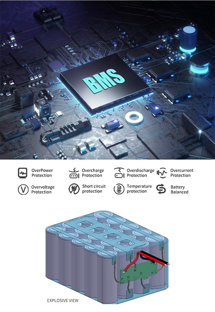 Ebike battery: 36V 48V 72V 18650 lithium ion battery packs 