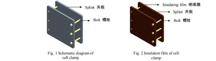 EVE 3.2V 230Ah LiFePO4 Prismatic Battery Cell