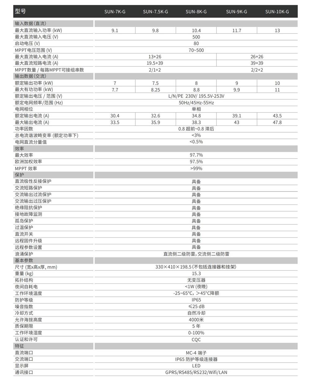 10kw逆变器规格书.jpg