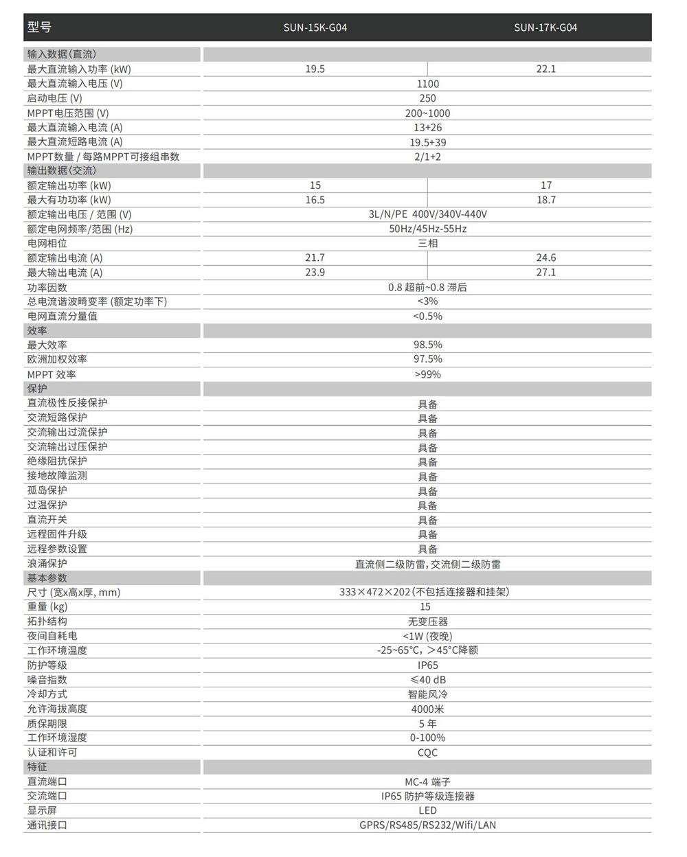 15kw逆变器规格书.jpg