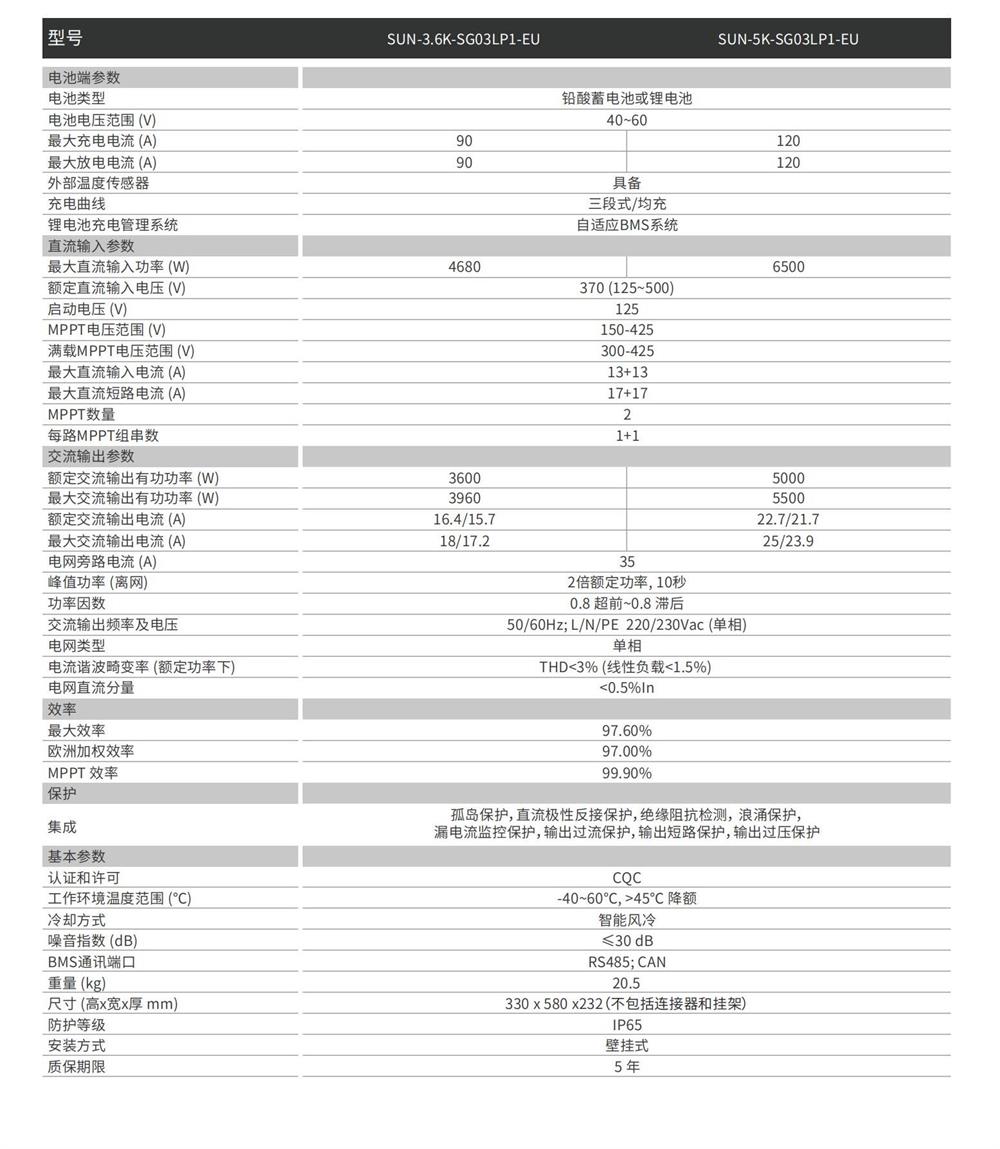 5kw德业逆变器规格书.jpg