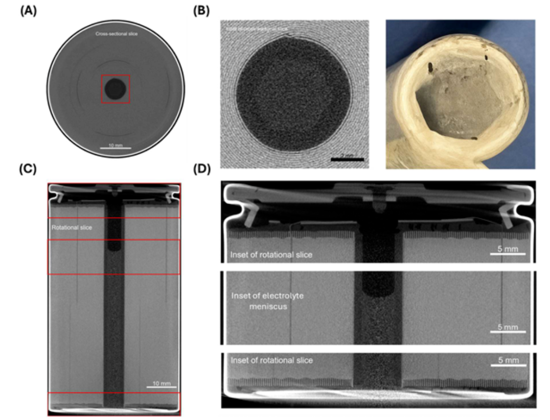 ct成像: 行业顶尖的结构均匀性