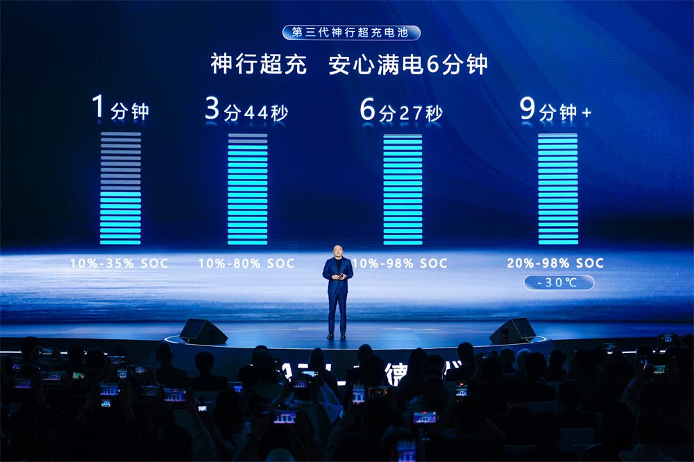 第三代神行超充电池