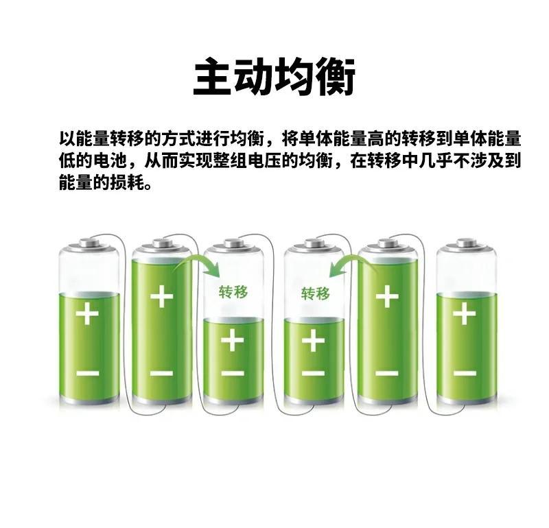 锂电池均衡系统深度解析：被动均衡与主动均衡区别及压差修复方法